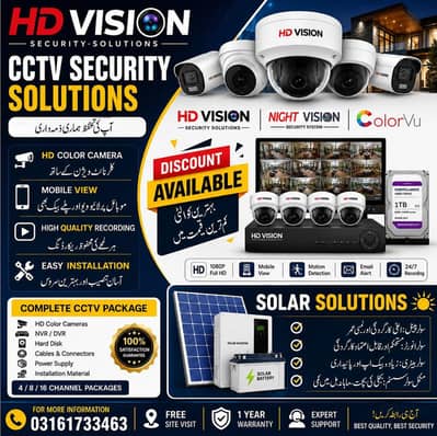 Branded CCTV Cameras. .