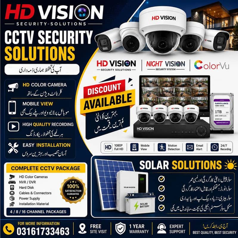 Branded CCTV Cameras. . 0