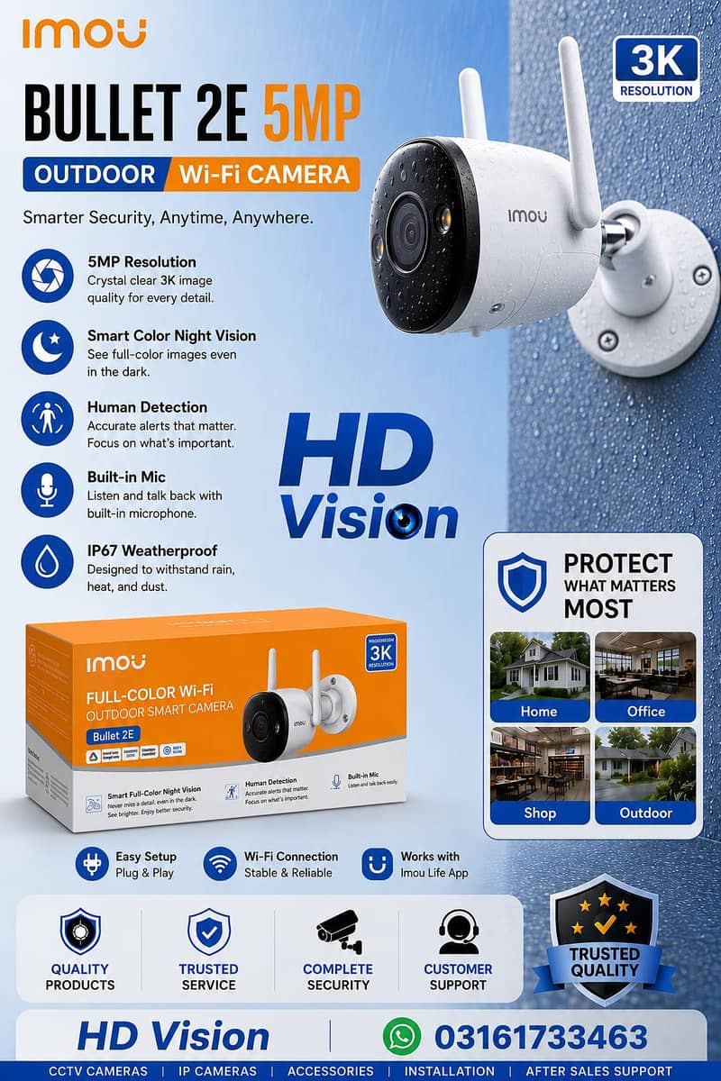 Branded CCTV Cameras. . 4