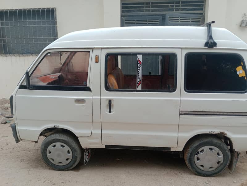 Bolan 2005gl 2