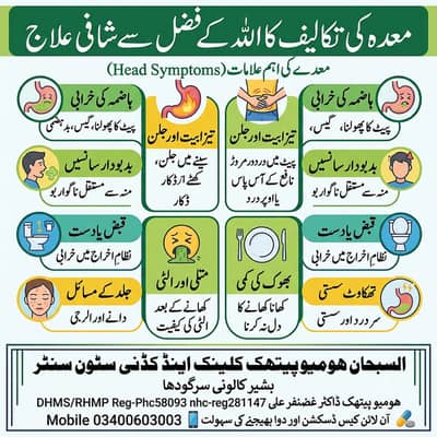 ALSUBHAN homeopathic clinic