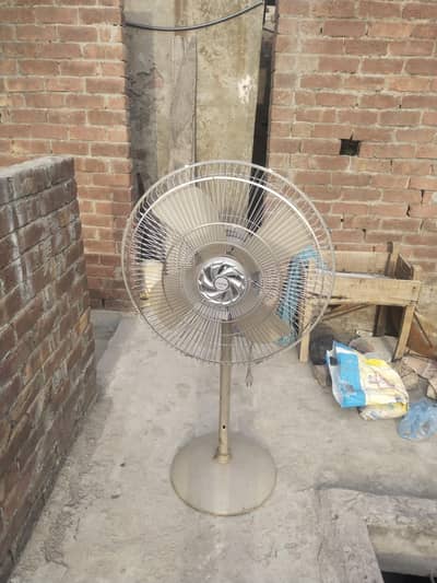 annuitar fan stand fan