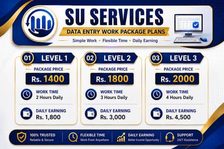 Part time job/Full time Job/Online job/Home base job/Remote Jobs