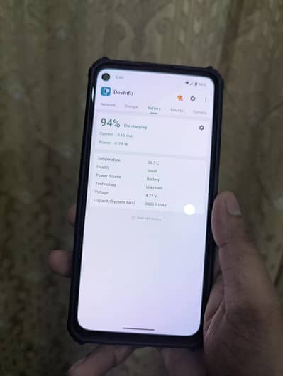 Google Pixel 4a5G