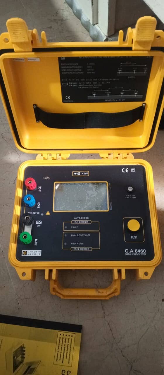 grounding meter 0