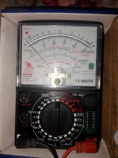 unity multimeter