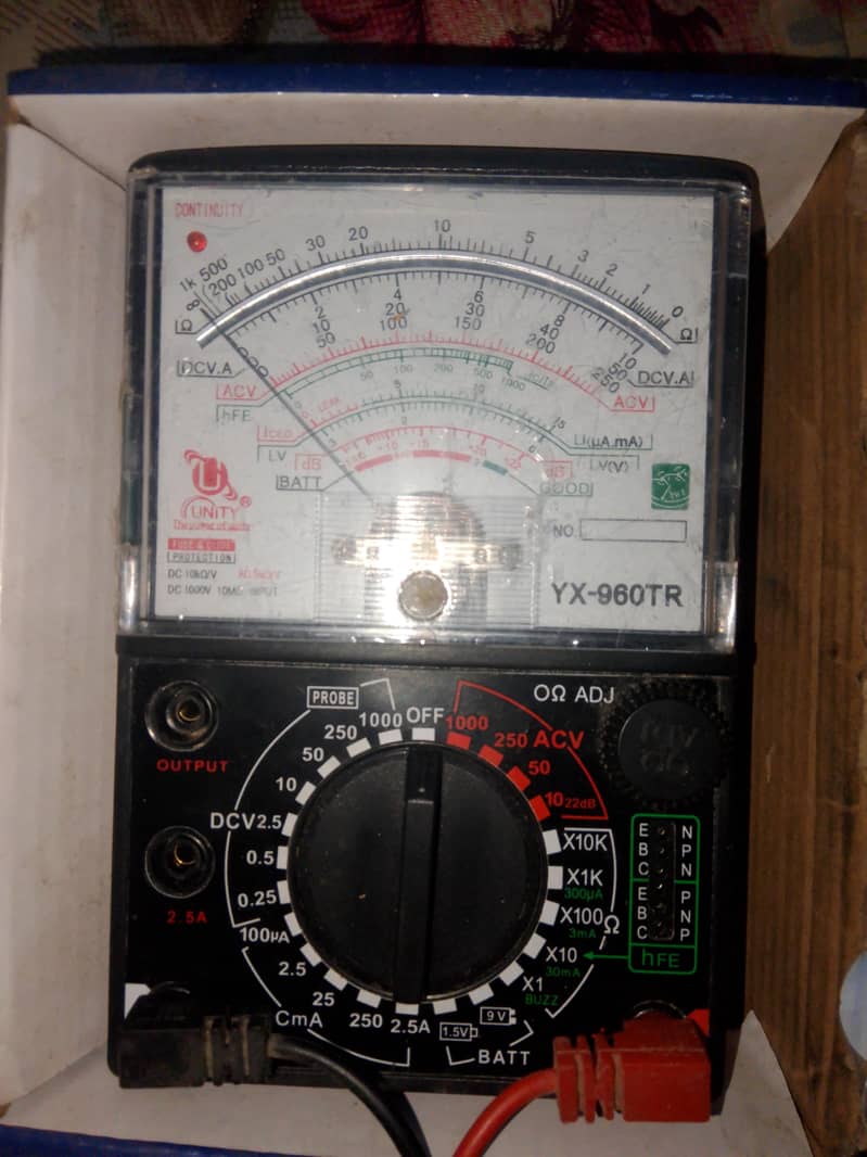 unity multimeter 0