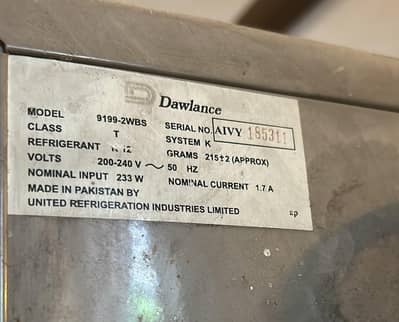Dawlance Signatures Series