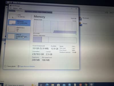 Hp Elitebook