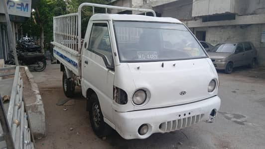 shezor for sale 2008