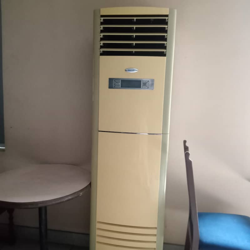 old ac 2