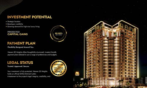Heaven 20 Heights: 4 Bed Penthouse On Installments