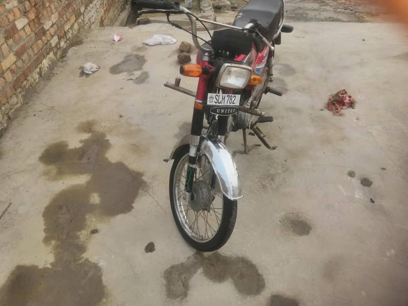 2019model 0