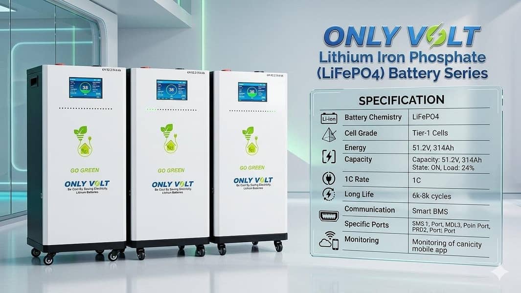 lithum battery 0