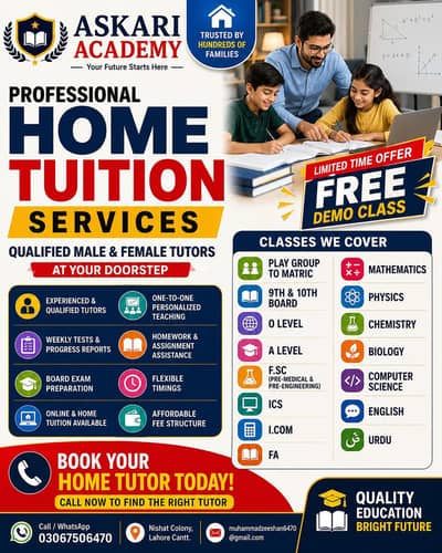 Home Tutors Available in Lahore