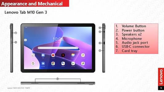 Lenovo Tabler 10.1 Inch (2 tablets for kids)