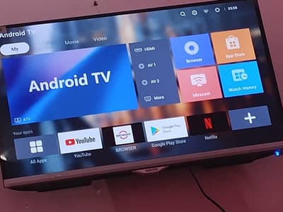 Android LED