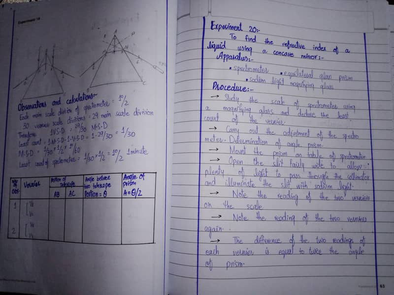 assignment writing 0