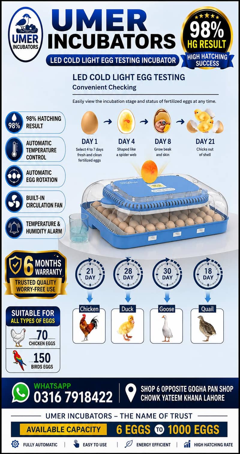 Automatic Egg Incubator | Egg Hatching Machine | Incubator | Brooder 17