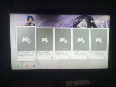 Xbox 360 fate