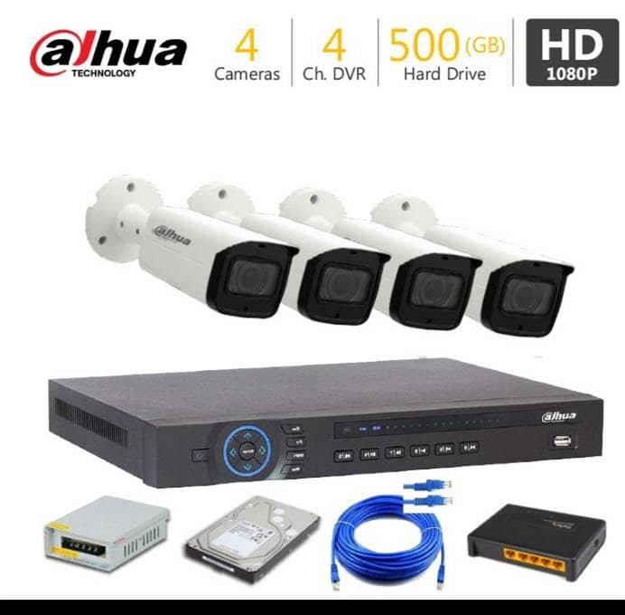Cctv camera installer 1