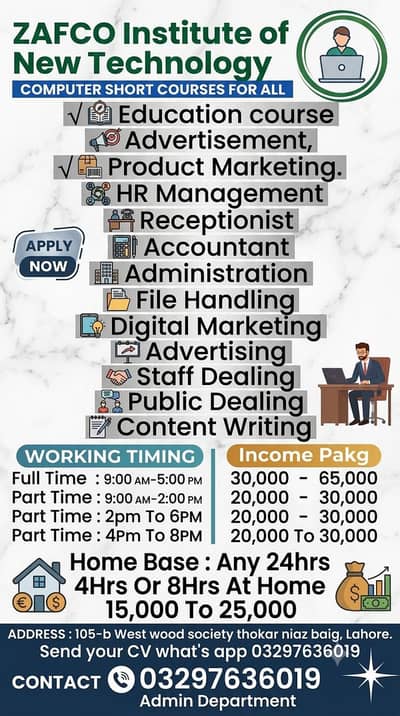 Lahore in jobs