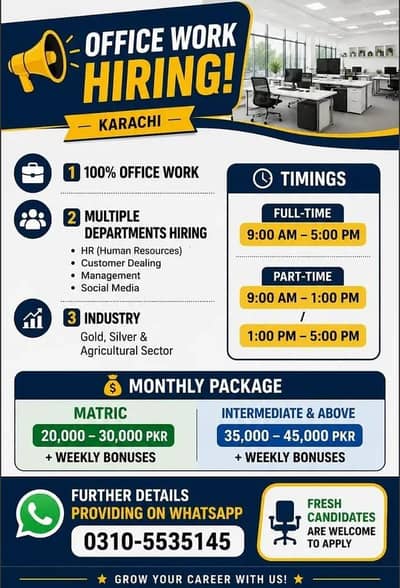 urgent need some male female office staff