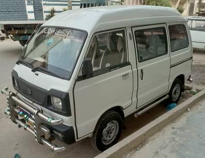 Suzuki Bolan Euro