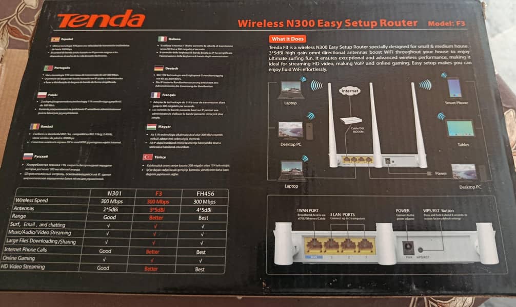 Router 2