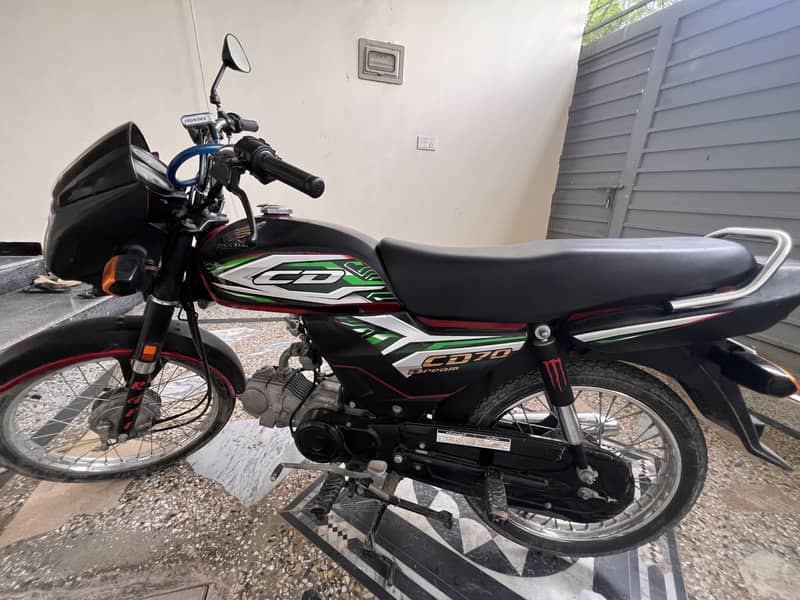 2023 model 0
