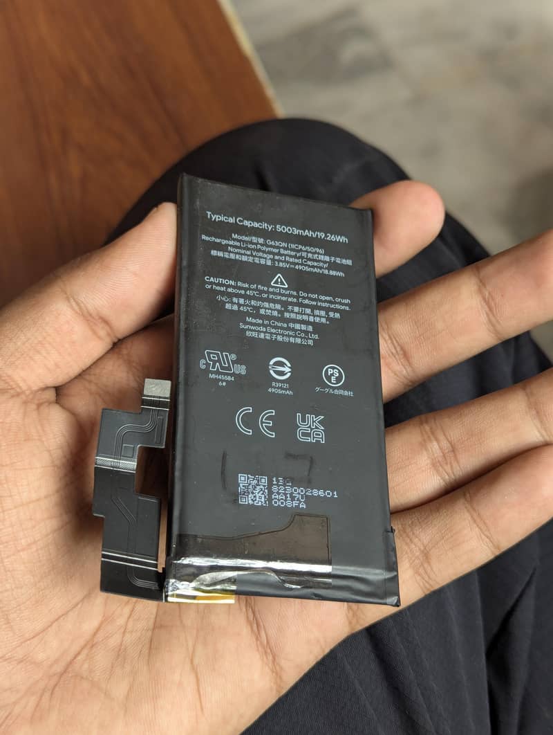 Google Pixel 6 Pro 2