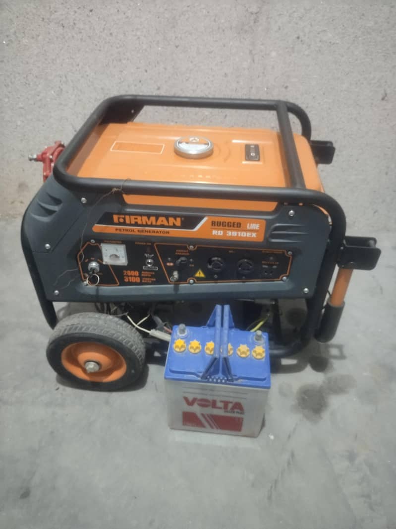 Firman Genrator 0