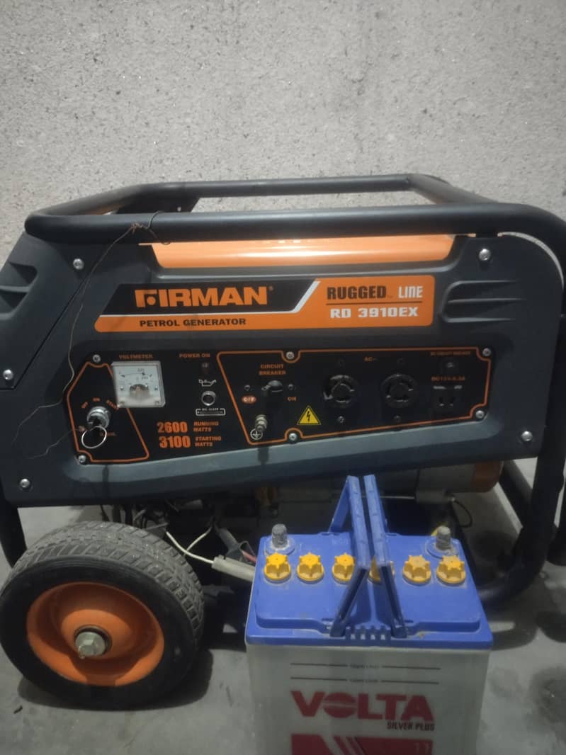 Firman Genrator 1