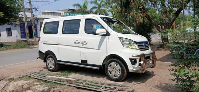 Changan Karvaan 2020