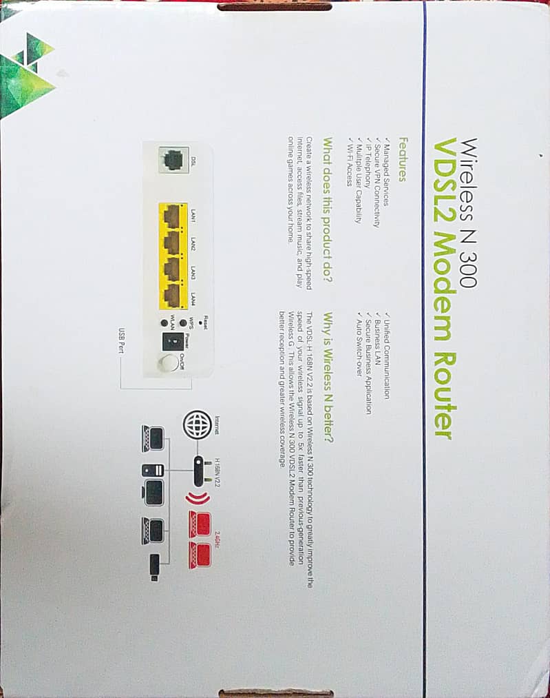 PTCL MODEM VDSL2 3