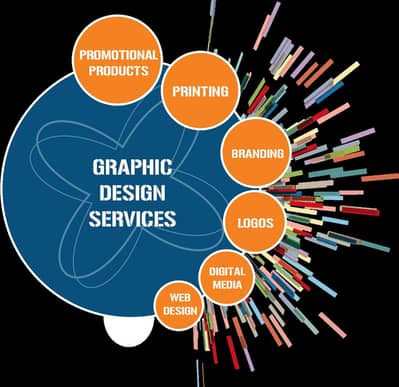 2D Logo Designer | Urdu + English Typing Expert*