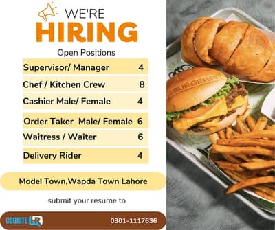 Restaurant Staff Required | Restaurant Jobs | Urgent Hiring | Jobs
