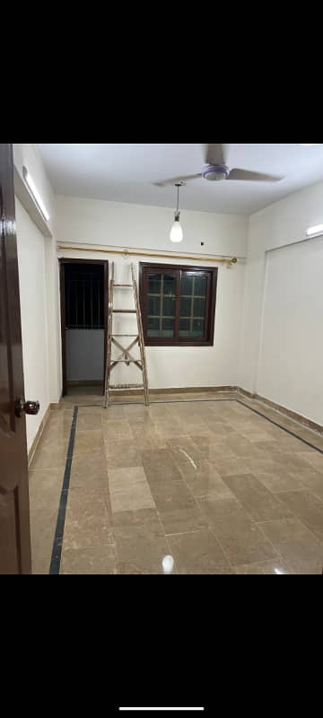 Flat for rent 3