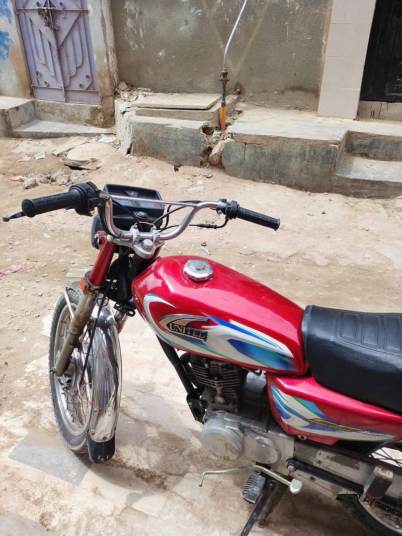 m Umar khan 0