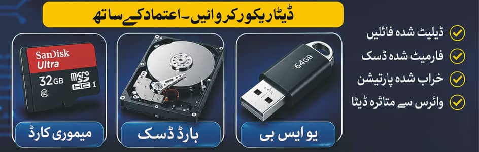 Data Recovery of/from a USB, HDD, or an SD Card