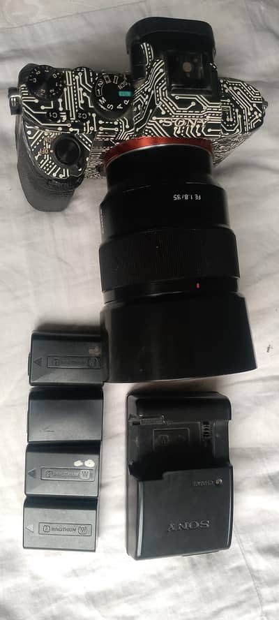 reason able outclass mirrorless full frame Sony a7ii camera