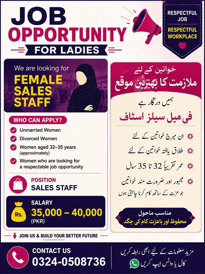 Lahore 0