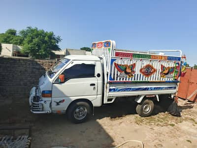 Haji Muhammad Israr Baloch