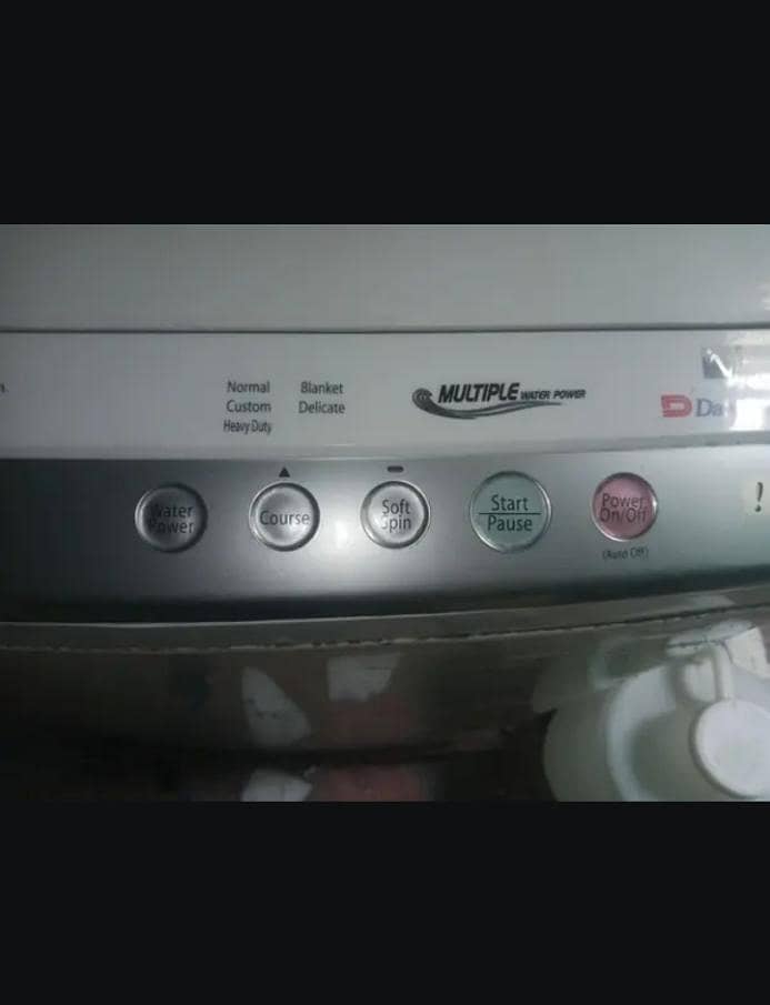 Automatic Washing Machine 2
