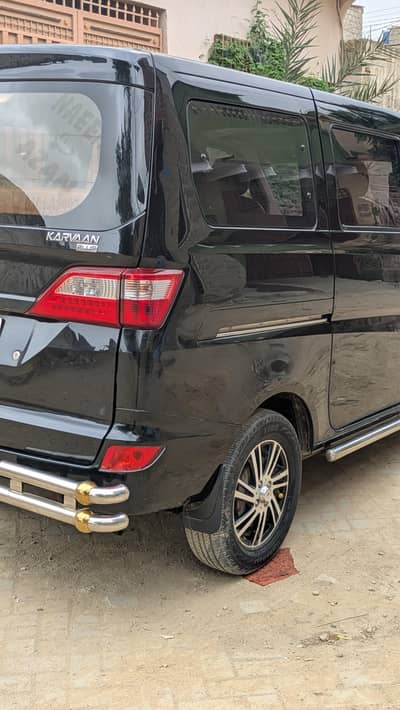Changan Karvaan 2022