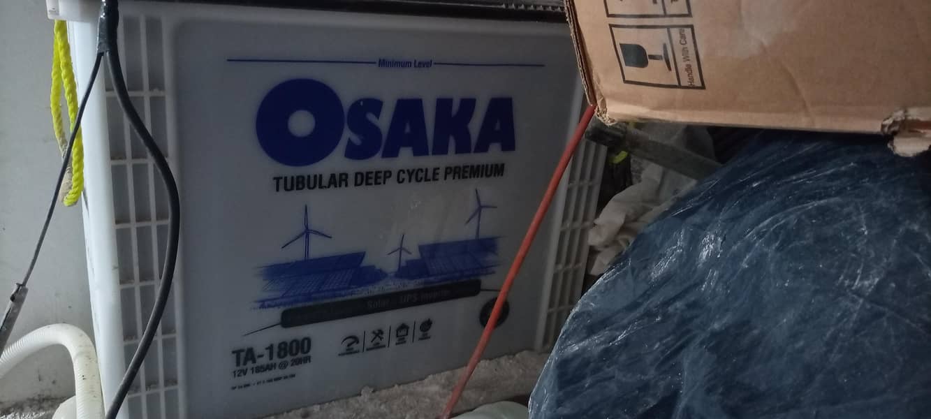 12 volt Complete Solar setup 1