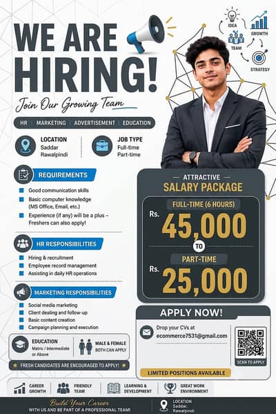 We required staff(Males and Females) for office or remote work.