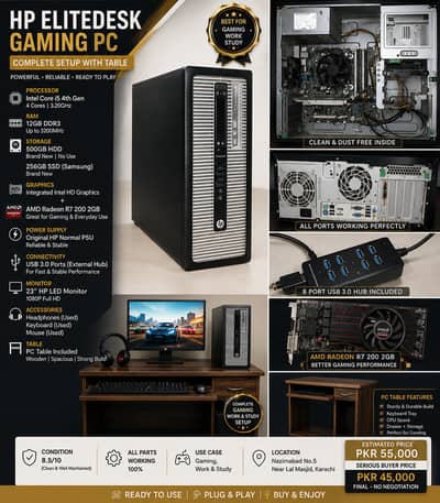 HP Core i5 4th Gen | 12GB RAM | 2GB AMD GPU | Complete PC Set