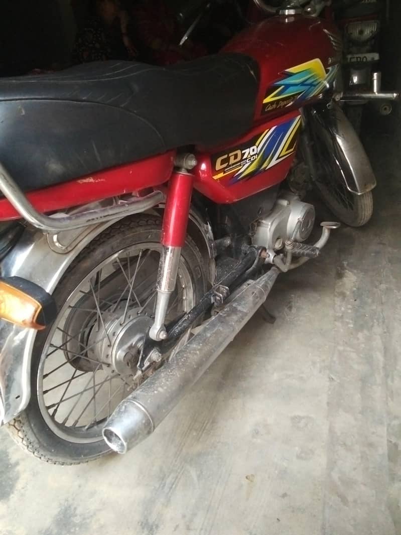 2021 model 0