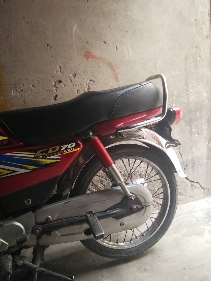 2021 model 4